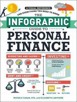 The Infographic Guide to Personal Finance - ebook